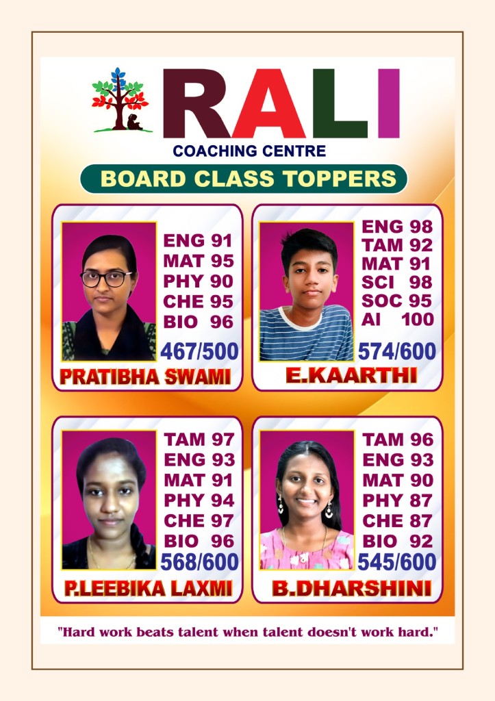 RALI board class toppers with subject marks